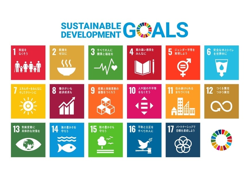 17の持続可能な開発目標「SDGs」